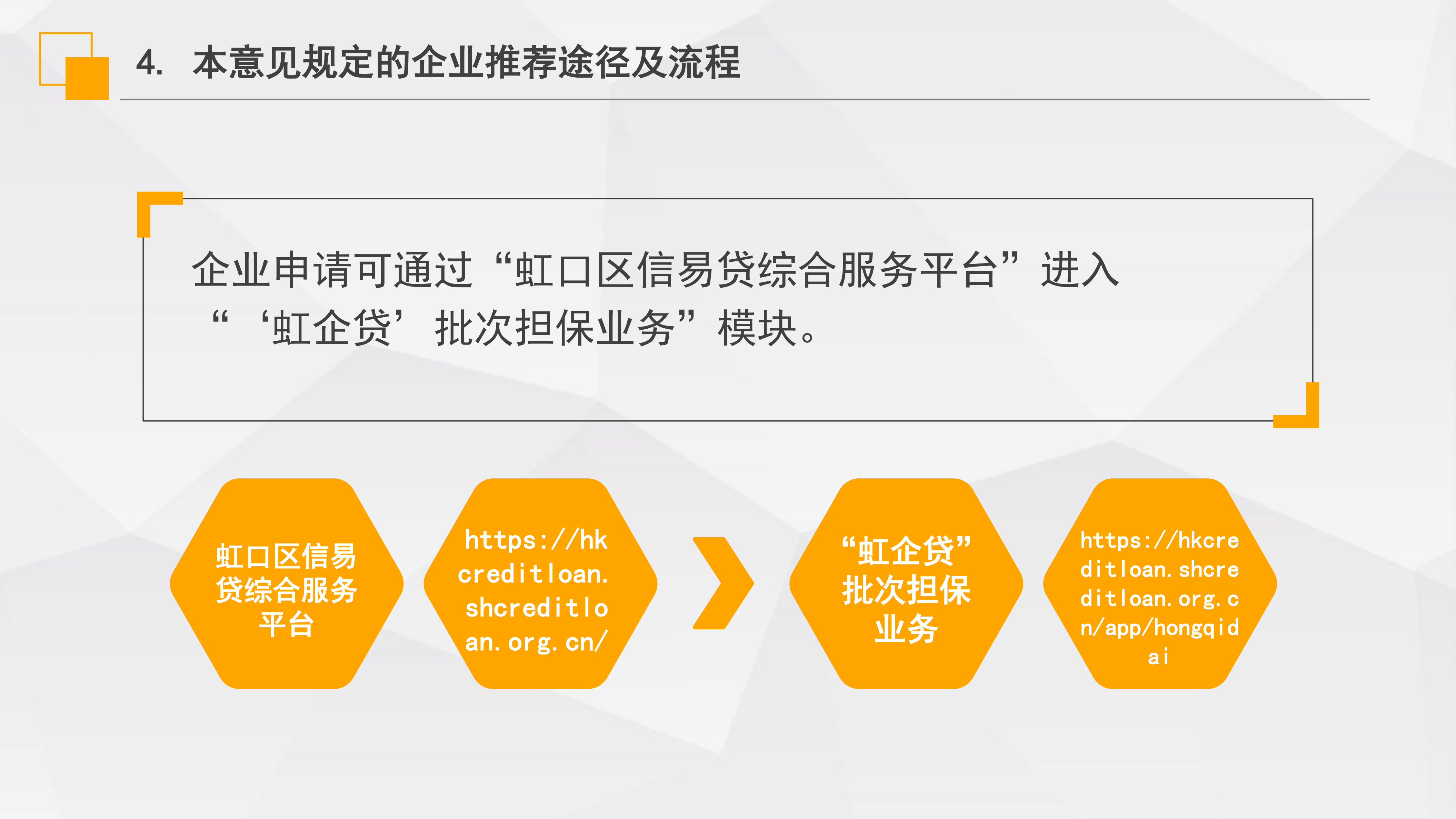 《虹口區(qū)“虹企貸”批次擔保業(yè)務(wù)實施意見》政策解讀_06.png