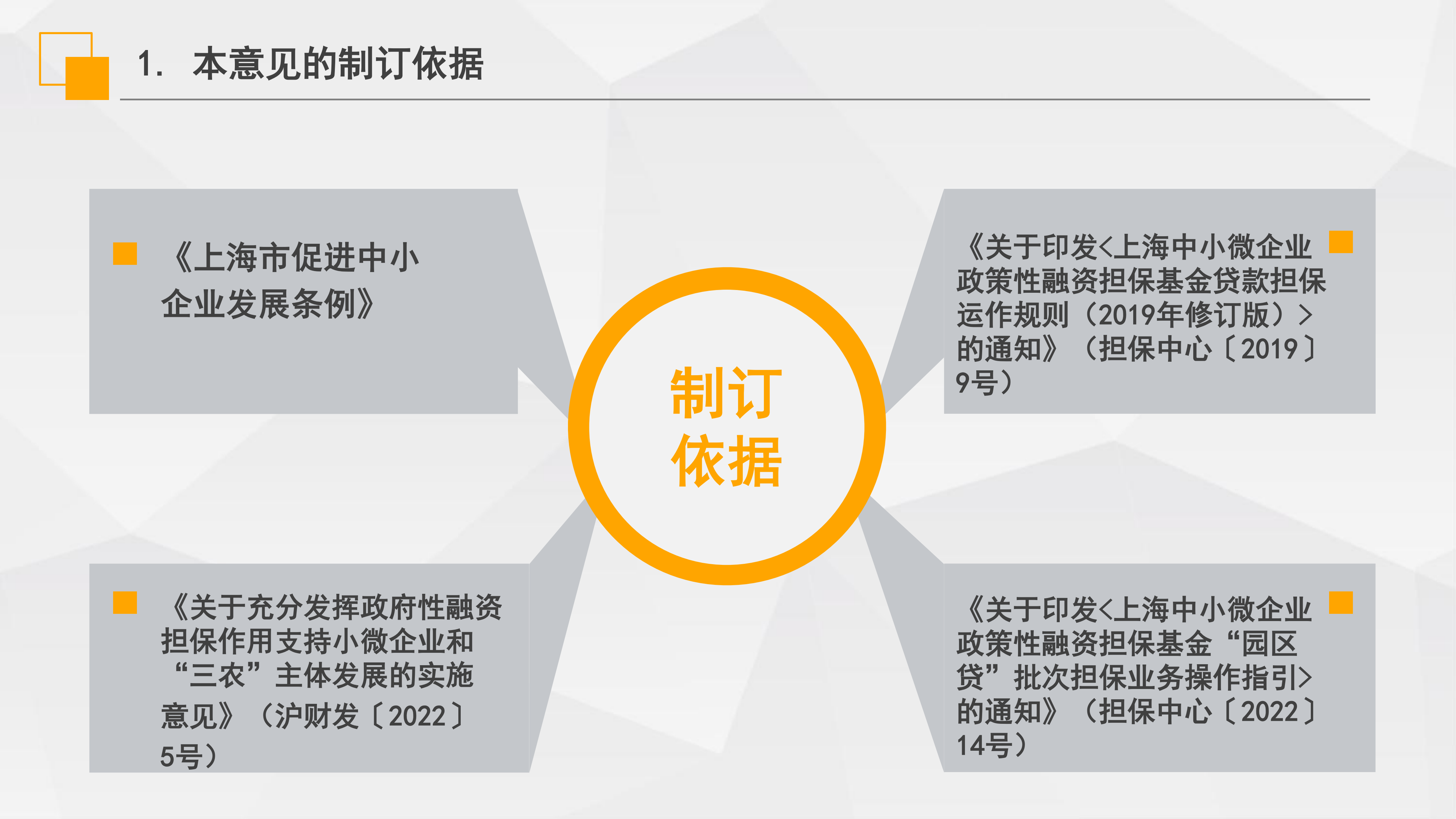 《虹口區(qū)“虹企貸”批次擔保業(yè)務(wù)實施意見》政策解讀_02.png