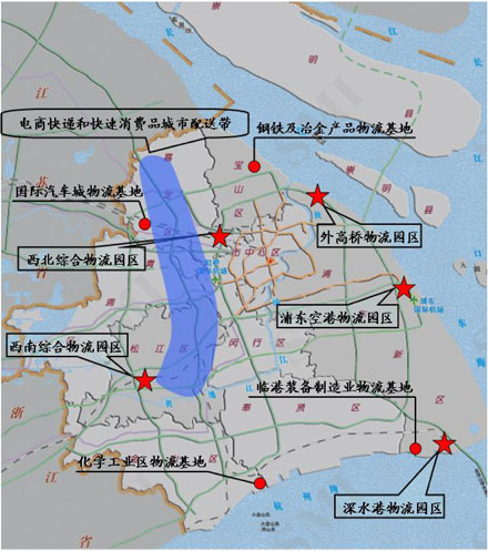 重點物流園區(qū)、重點制造業(yè)物流基地、城市特色配送物流帶布局示意