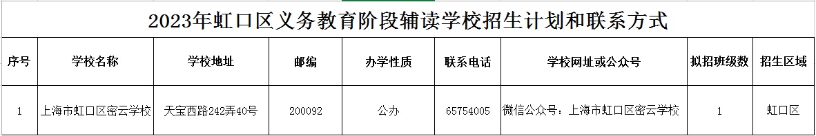 2023年虹口區(qū)義務(wù)教育階段輔讀學(xué)校招生計(jì)劃和聯(lián)系方式.jpg