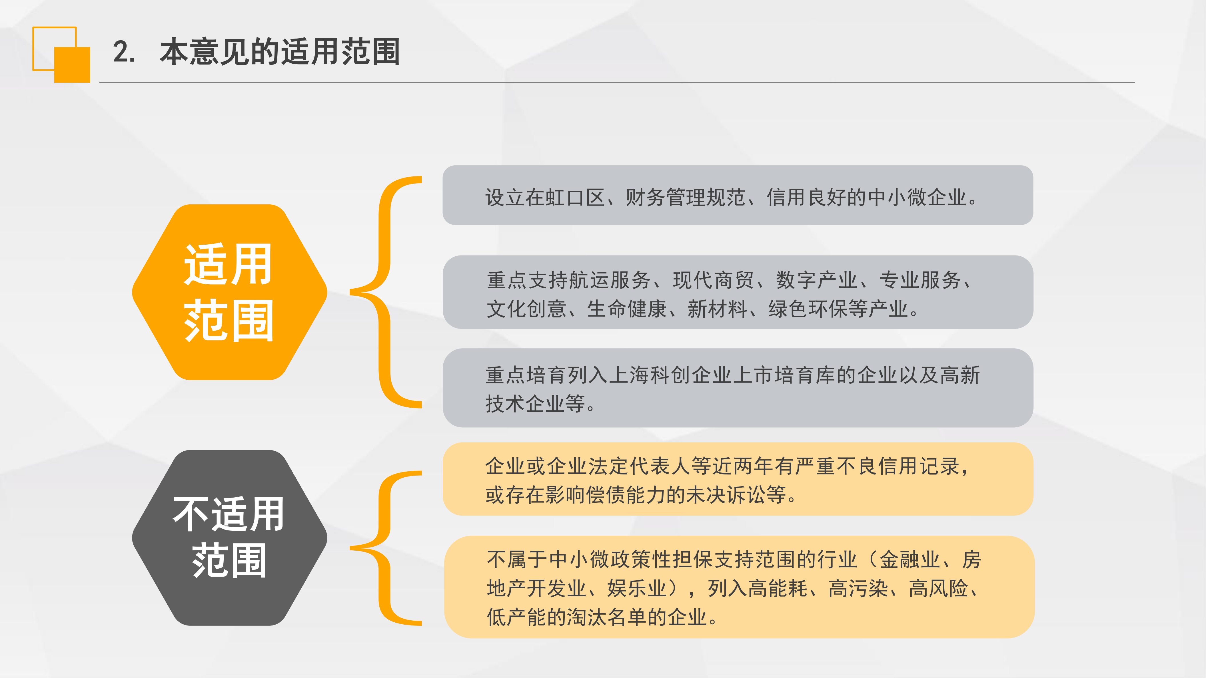 《虹口區(qū)“虹企貸”批次擔保業(yè)務(wù)實施意見》政策解讀_03.png