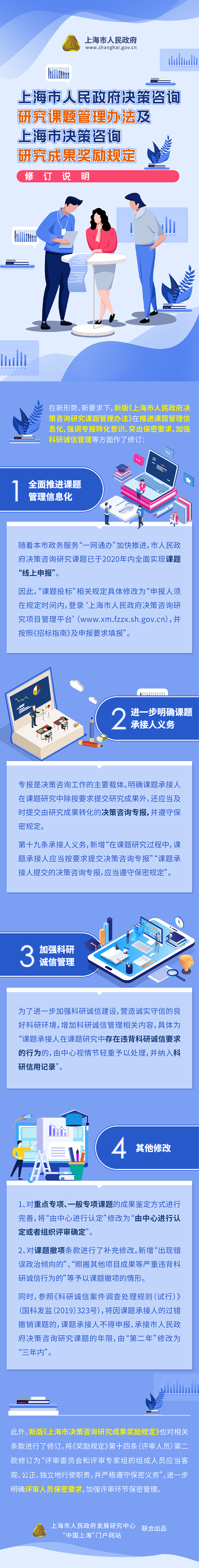 上海市決策咨詢研究課題管理辦法及成果獎勵規(guī)定修訂說明.jpg