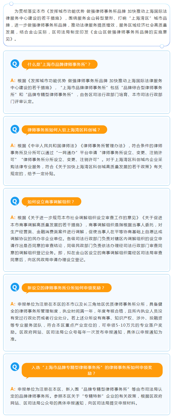 《金山區(qū)做強律師事務(wù)所品牌的實施意見》政策問答.png